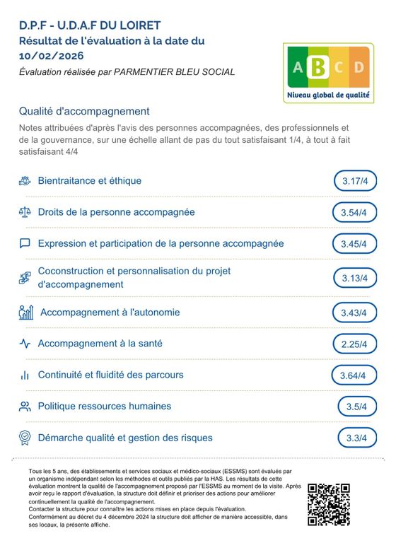Evaluation HAS 2025 Udaf du Loiret